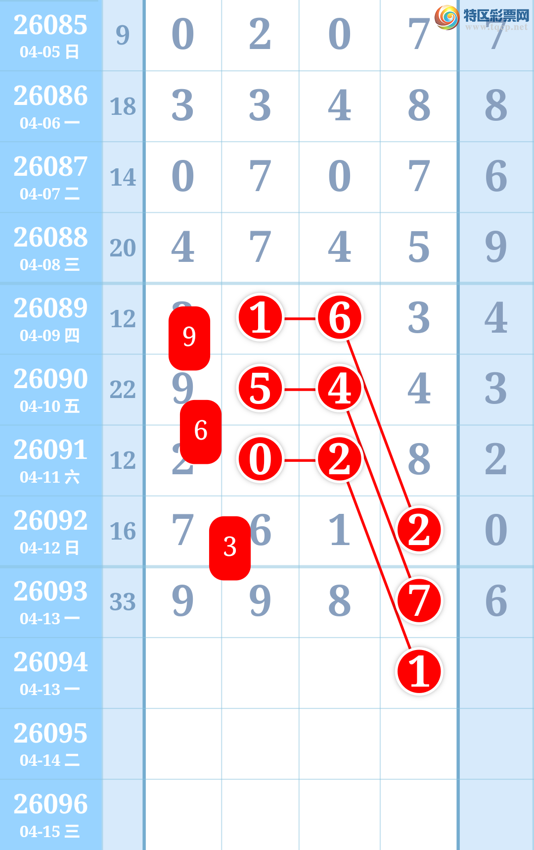 [������] 26094�ڣ��ο�һ�¡�ͼ�桿941 / ����:����HT50084 / ����ID:1242488
