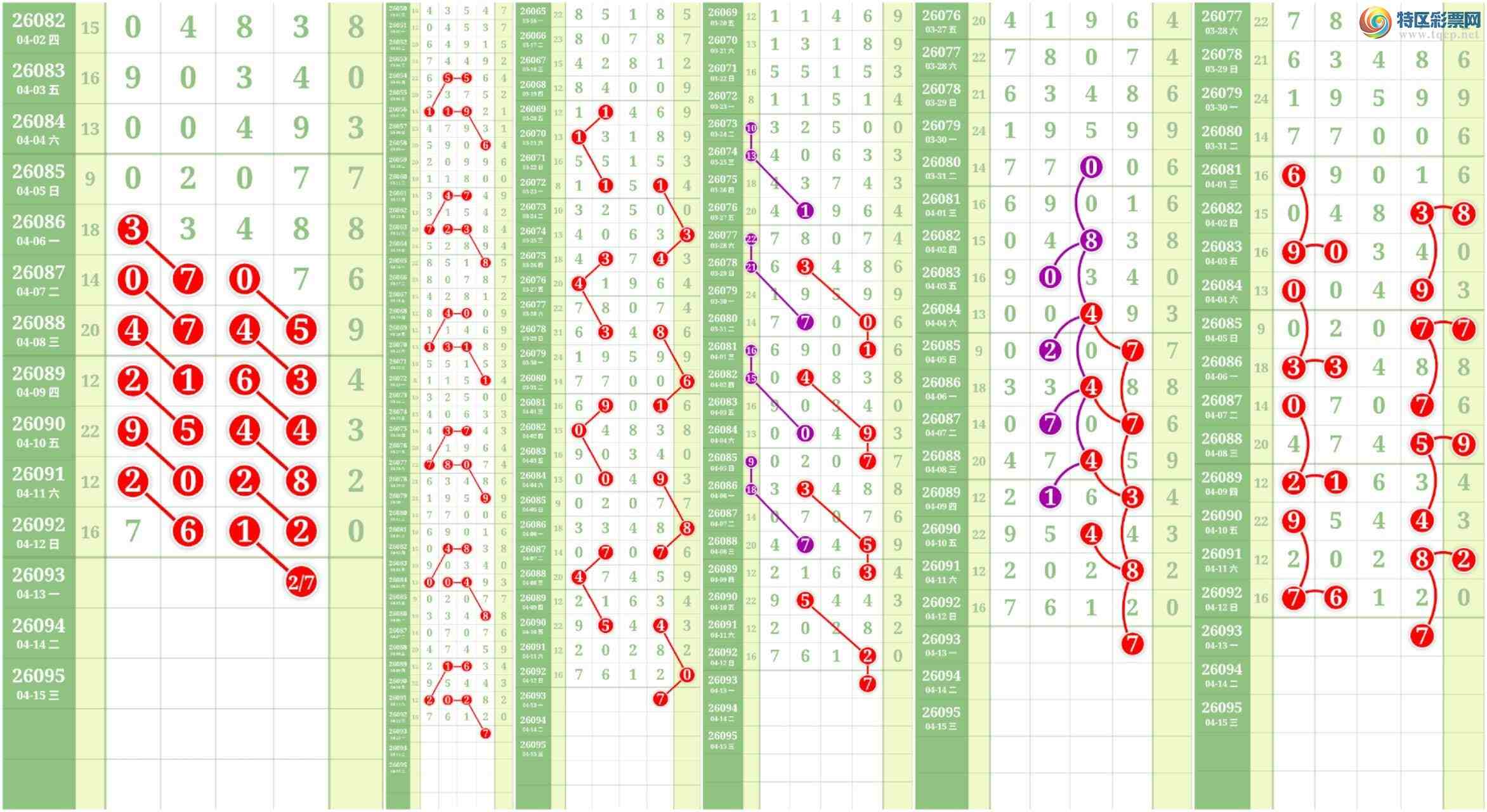 [������] 26094�ڣ����Ĺ١�ͼ�桿898 / ����:���� / ����ID:1242489