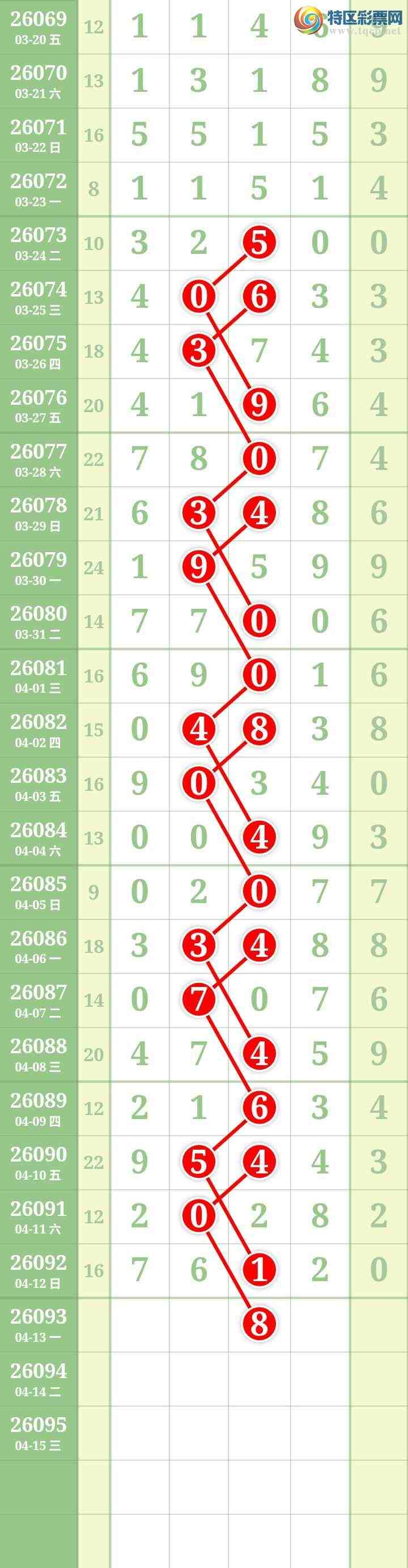 [������] 26094�ڣ����Ĺ١�ͼ�桿92 / ����:���� / ����ID:1242489