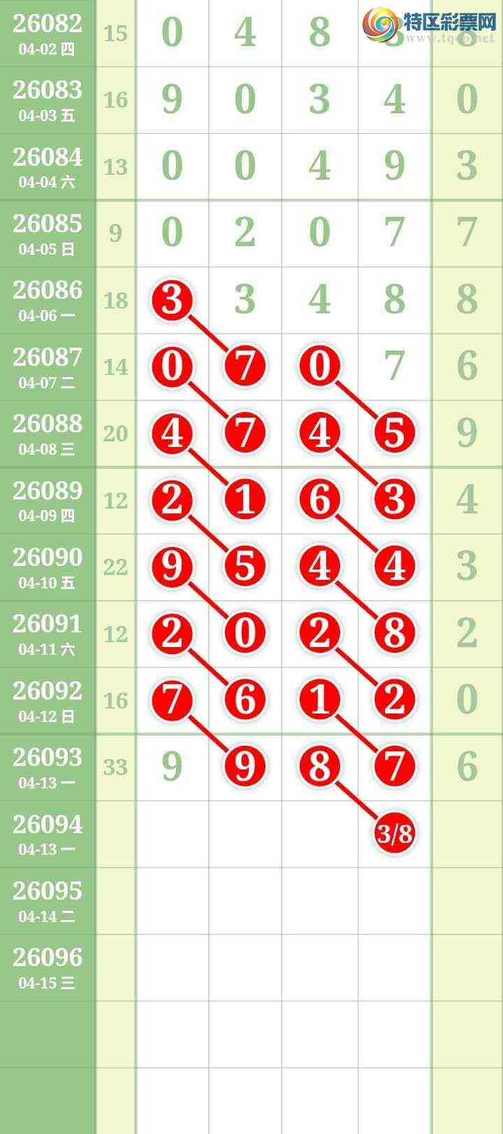 [������] 26094�ڣ����Ĺ١�ͼ�桿638 / ����:���� / ����ID:1242489