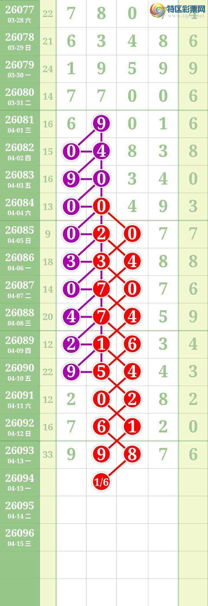 [������] 26094�ڣ����Ĺ١�ͼ�桿780 / ����:���� / ����ID:1242489