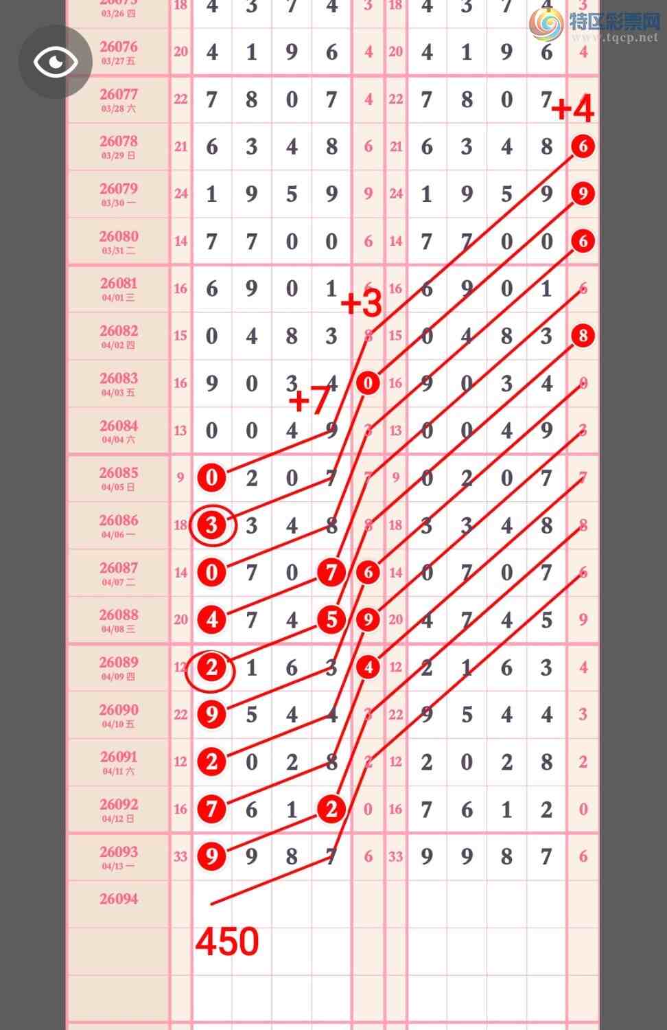 [������] 26094�ڣ�������9xx7����һ���ġ�ͼ�桿570 / ����:��5ר�� / ����ID:1242400