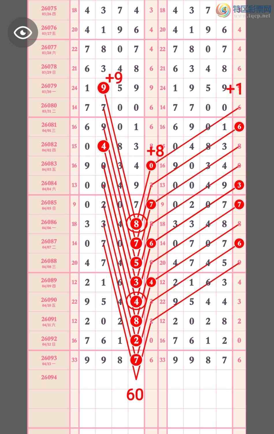 [������] 26094�ڣ�������9xx7����һ���ġ�ͼ�桿983 / ����:��5ר�� / ����ID:1242400