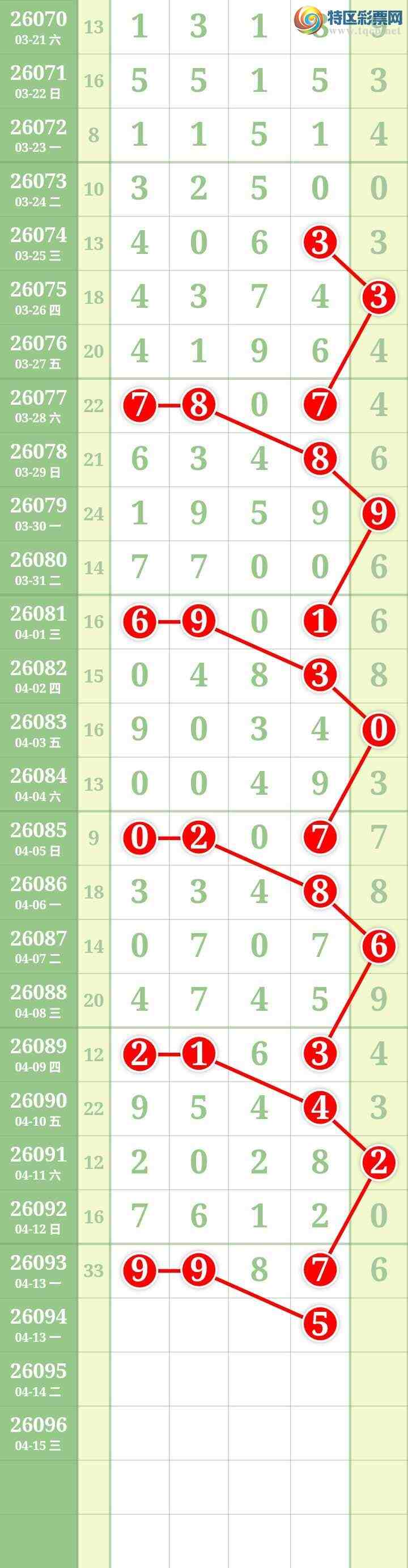 [������] 26094�ڣ����Ĺ١�ͼ�桿528 / ����:���� / ����ID:1242489