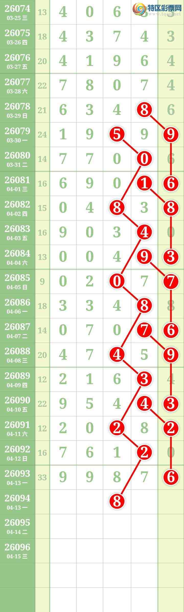 [������] 26094�ڣ����Ĺ١�ͼ�桿152 / ����:���� / ����ID:1242489