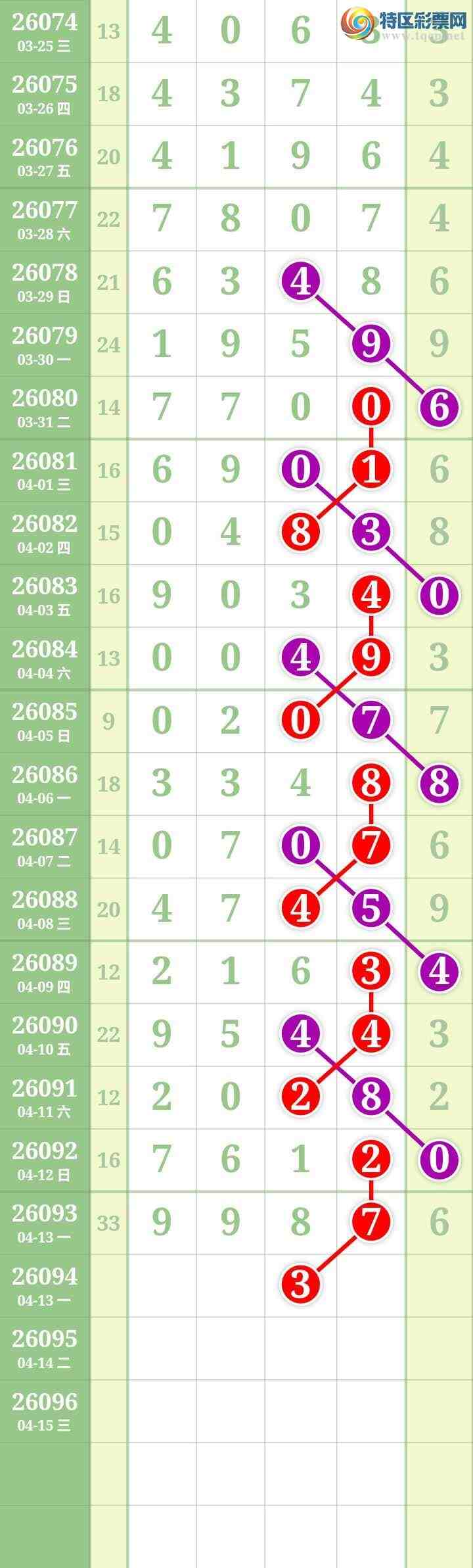 [������] 26094�ڣ����Ĺ١�ͼ�桿925 / ����:���� / ����ID:1242489