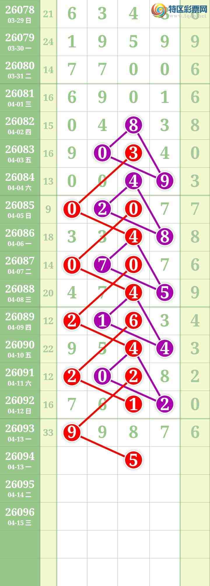 [������] 26094�ڣ����Ĺ١�ͼ�桿119 / ����:���� / ����ID:1242489