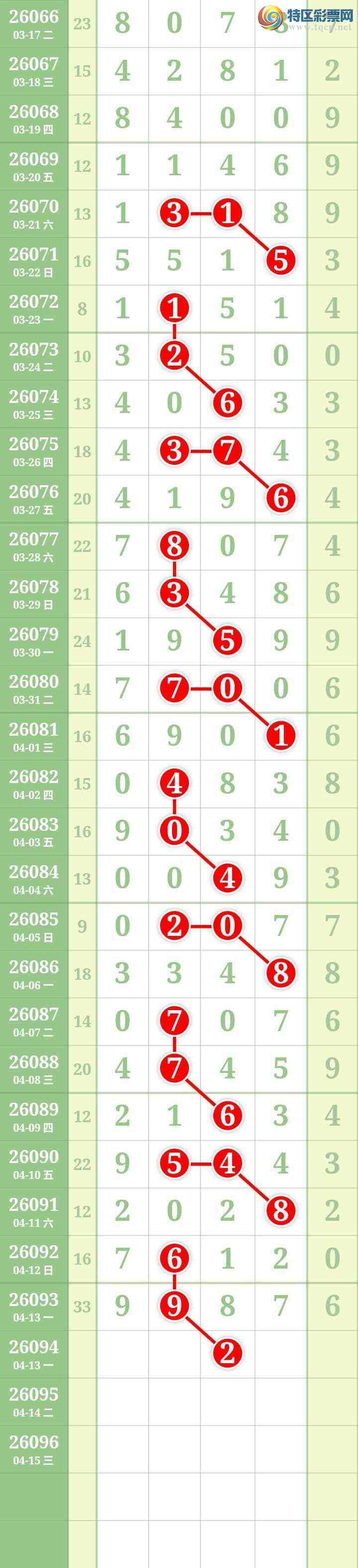 [������] 26094�ڣ����Ĺ١�ͼ�桿128 / ����:���� / ����ID:1242489