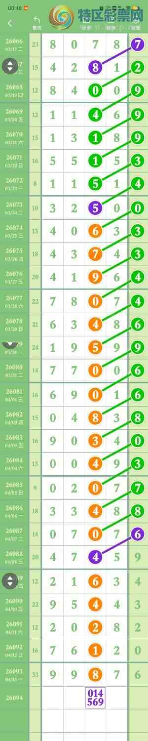 [������] 26094��:����38ʮ,167β,������XX87,���ڸ����ʡ�ͼ�桿753 / ����:������� / ����ID:1242493