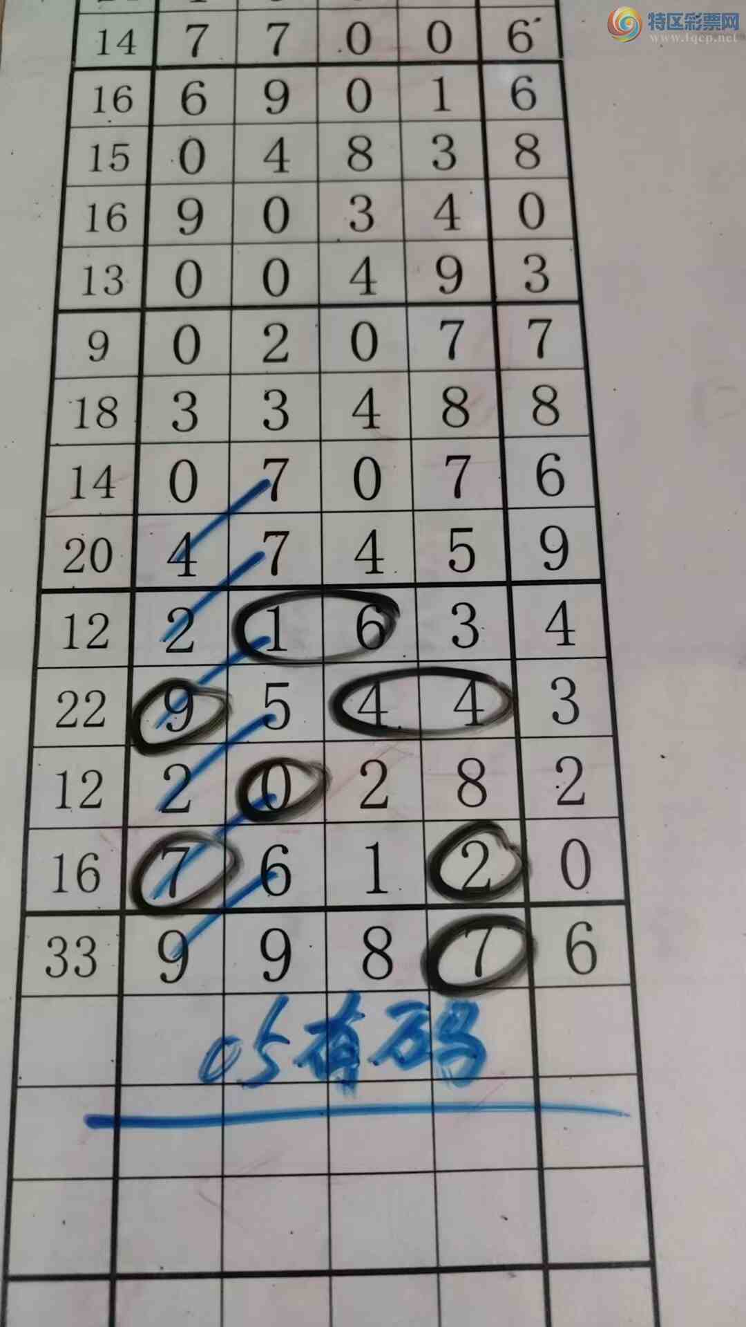 [������] 26094�ڣ���עһע��Ʒ ��ͼ�桿718 / ����:��עһע / ����ID:1242504