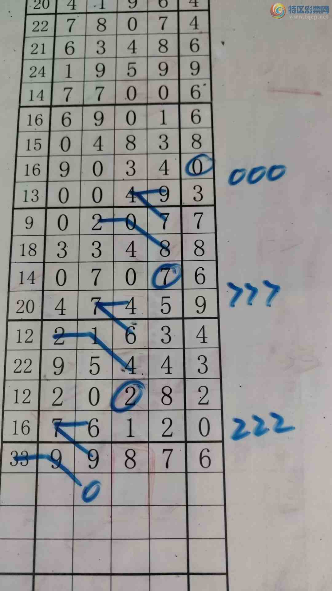 [������] 26094�ڣ���עһע��Ʒ ��ͼ�桿253 / ����:��עһע / ����ID:1242504