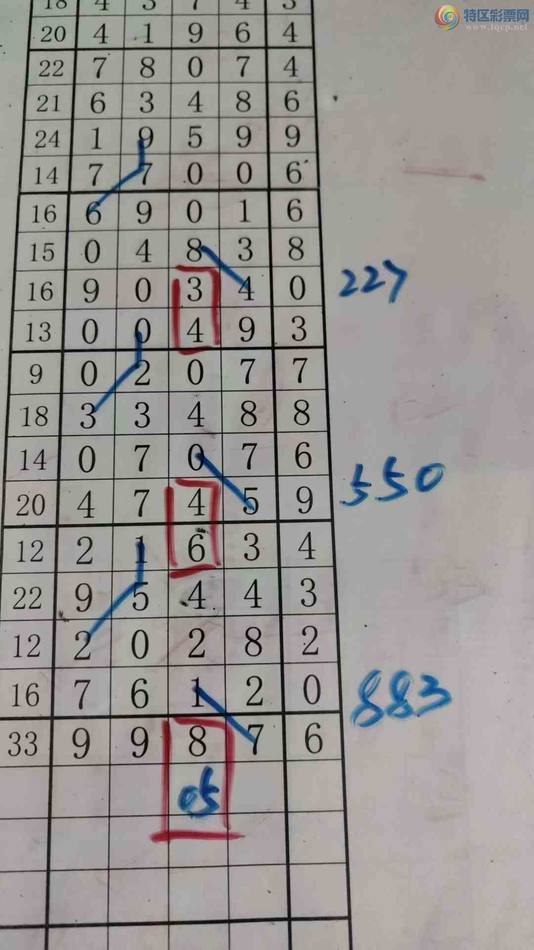 [������] 26094�ڣ���עһע��Ʒ ��ͼ�桿918 / ����:��עһע / ����ID:1242504