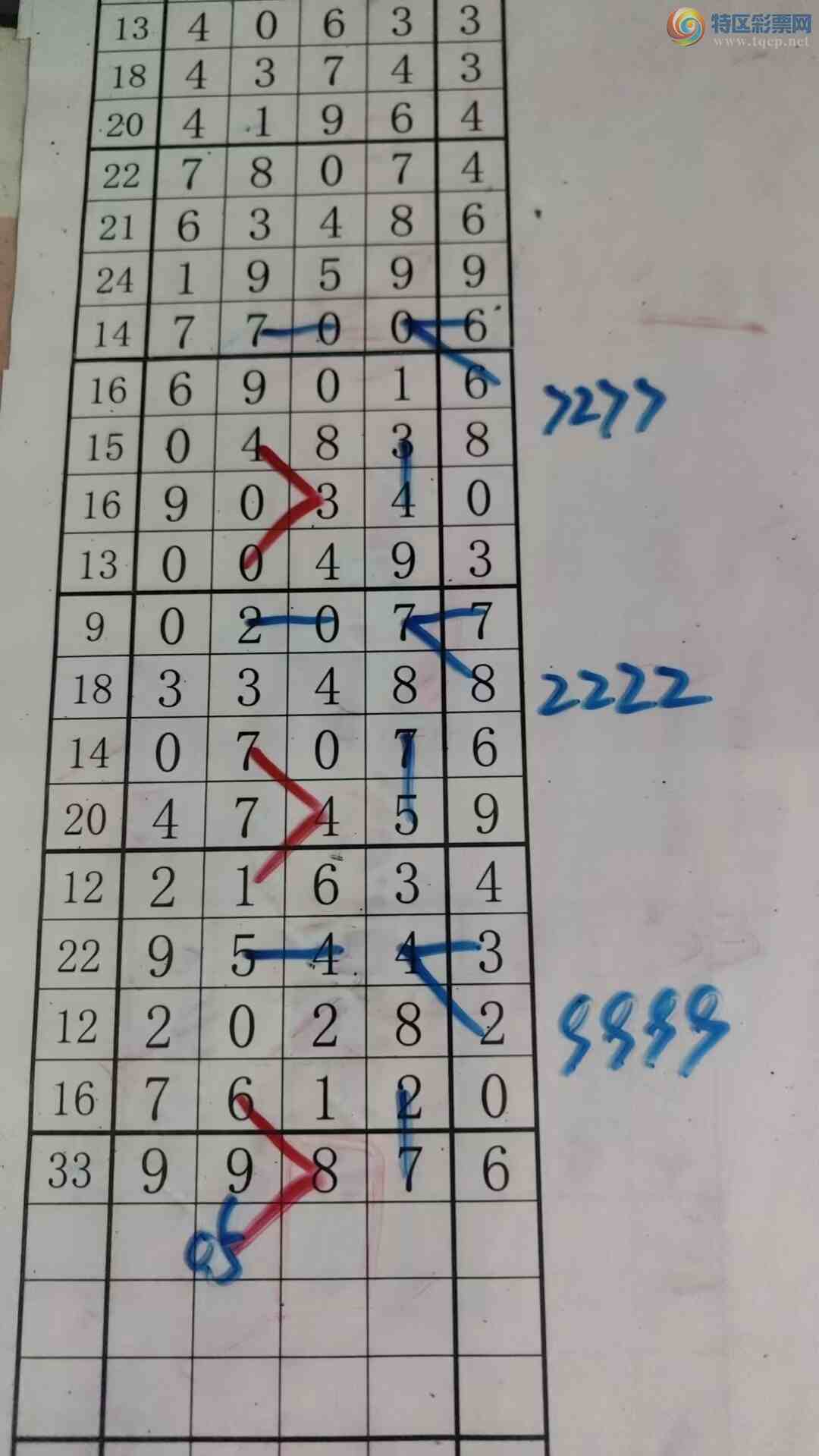 [������] 26094�ڣ���עһע��Ʒ ��ͼ�桿998 / ����:��עһע / ����ID:1242504