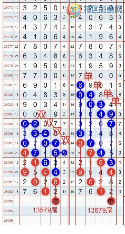 [������] 26094�ڣ������һ�߹��ɣ�����ͷβ���ɣ�{��֮}��ͼ�桿485 / ����:��֮ / ����ID:1242613
