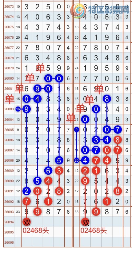 [������] 26094�ڣ������һ�߹��ɣ�����ͷβ���ɣ�{��֮}��ͼ�桿995 / ����:��֮ / ����ID:1242613