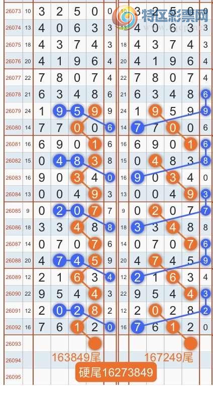 [������] 26094�ڣ�ר��ͷβ���ɣ�˫�涨ͷ��β��{������˳}��ͼ�桿153 / ����:������˳ / ����ID:1242633