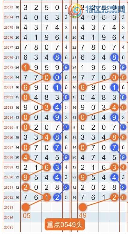 [������] 26094�ڣ�ר��ͷβ���ɣ�˫�涨ͷ��β��{������˳}��ͼ�桿865 / ����:������˳ / ����ID:1242633