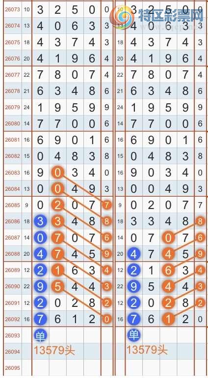 [������] 26094�ڣ�ר��ͷβ���ɣ�˫�涨ͷ��β��{������˳}��ͼ�桿269 / ����:������˳ / ����ID:1242633