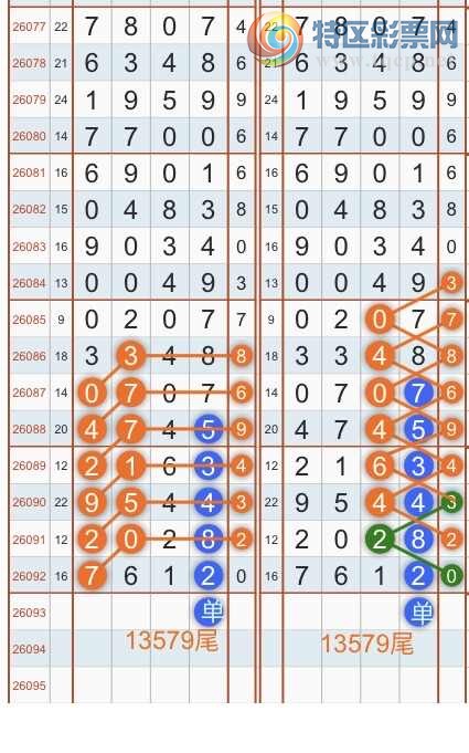 [������] 26094�ڣ�ר��ͷβ���ɣ�˫�涨ͷ��β��{������˳}��ͼ�桿103 / ����:������˳ / ����ID:1242633