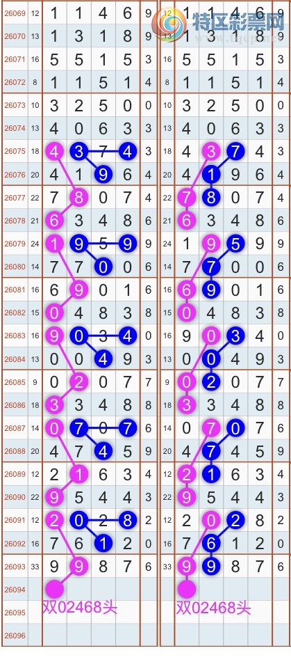 [������] 26094�ڣ�����ɱͷβ������˫��ͷβ���� {��������}��ͼ�桿464 / ����:�������� / ����ID:1242641