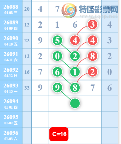 [������] 26094�ڣ�38�����ο���ͼ�桿802 / ����:������ԵĪ���� / ����ID:1242445