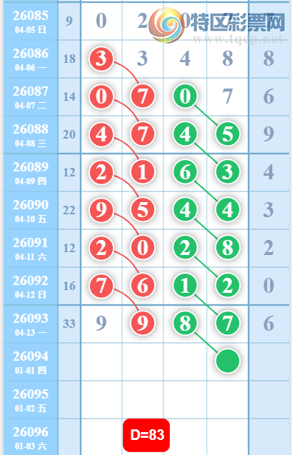 [������] 26094�ڣ�38�����ο���ͼ�桿182 / ����:������ԵĪ���� / ����ID:1242445