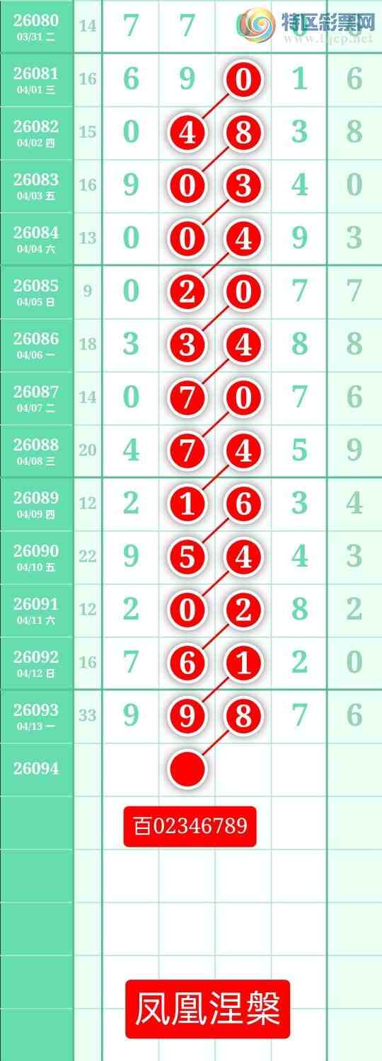 [������] 26094�ڣ�����ͼ��2026��4��14�ա����������965 / ����:տ������ / ����ID:1242675