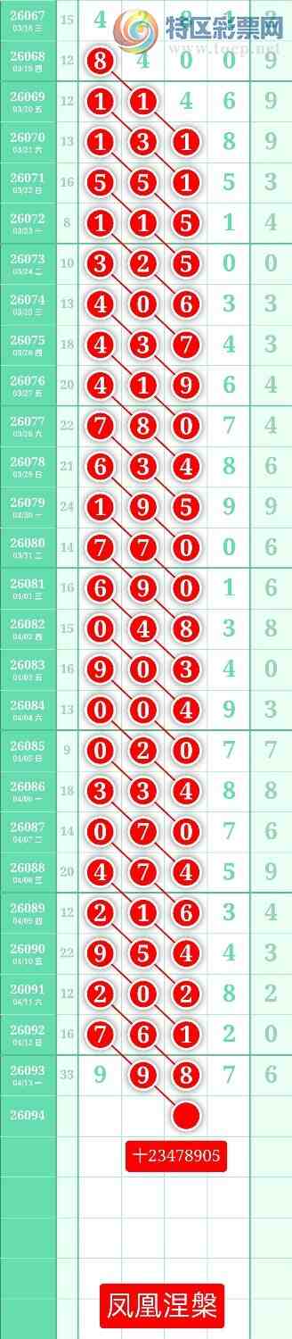 [������] 26094�ڣ�����ͼ��2026��4��14�ա����������2 / ����:տ������ / ����ID:1242675