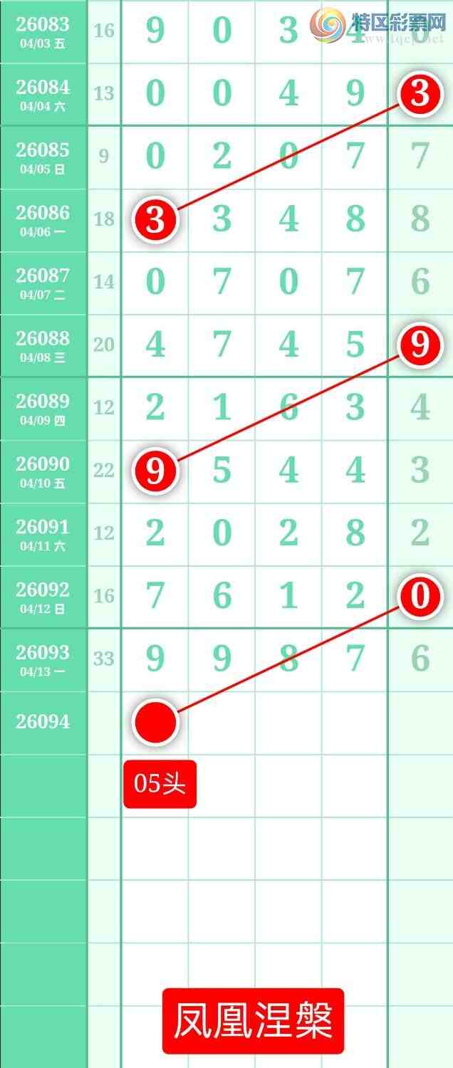 [������] 26094�ڣ�����ͼ��2026��4��14�ա����������117 / ����:տ������ / ����ID:1242675