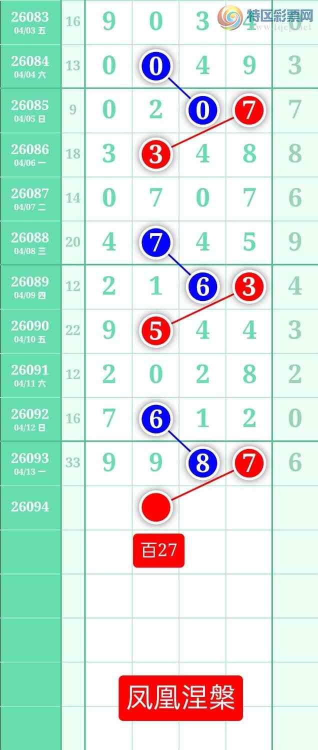 [������] 26094�ڣ�����ͼ��2026��4��14�ա����������362 / ����:տ������ / ����ID:1242675