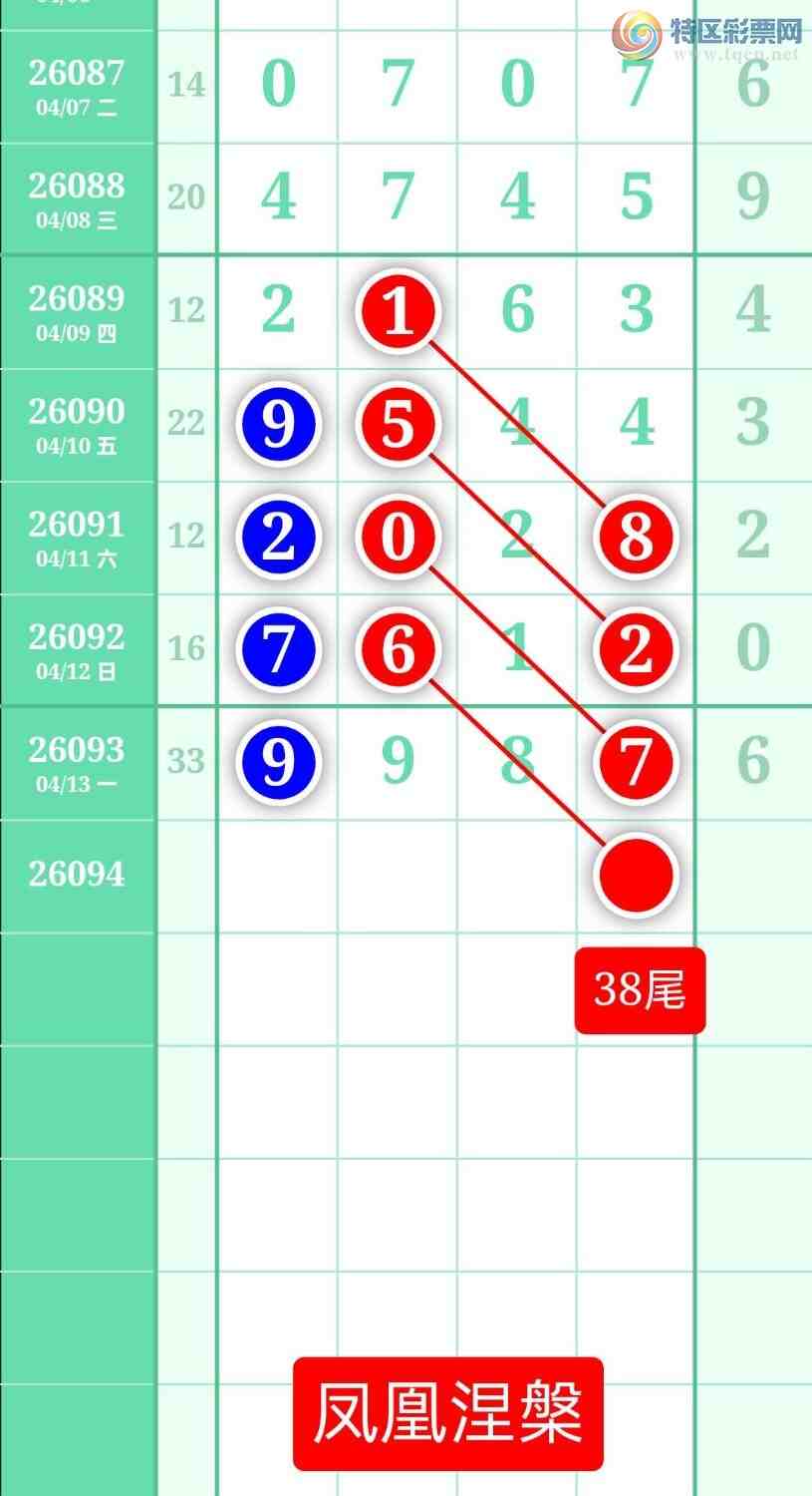 [������] 26094�ڣ�����ͼ��2026��4��14�ա����������975 / ����:տ������ / ����ID:1242675