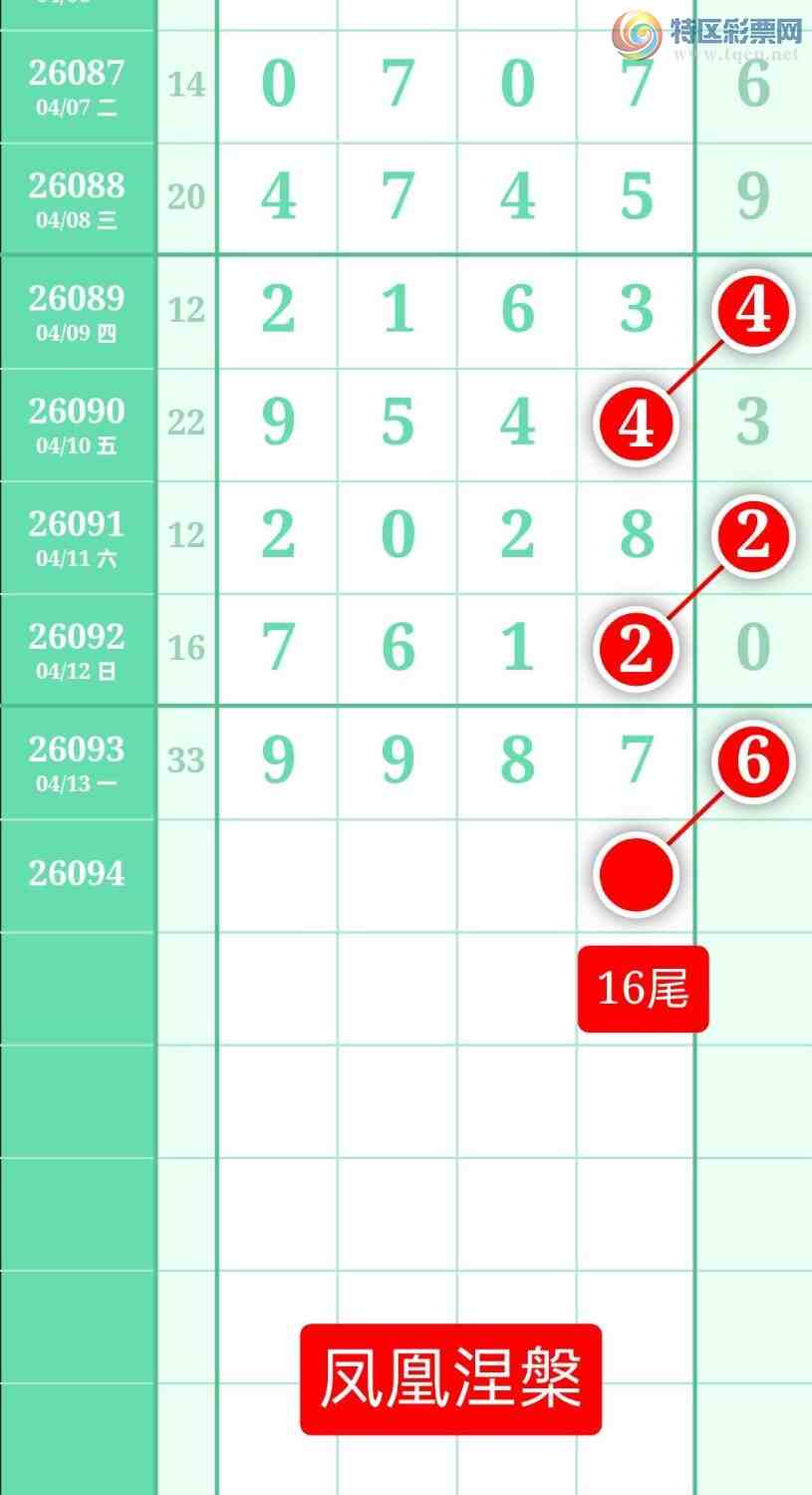 [������] 26094�ڣ�����ͼ��2026��4��14�ա����������727 / ����:տ������ / ����ID:1242675