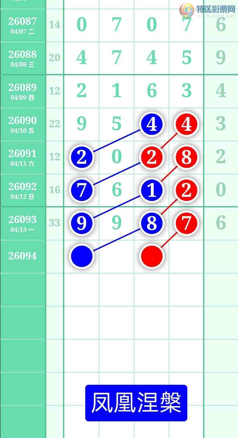 [������] 26094�ڣ�����ͼ��2026��4��14�ա����������993 / ����:տ������ / ����ID:1242675