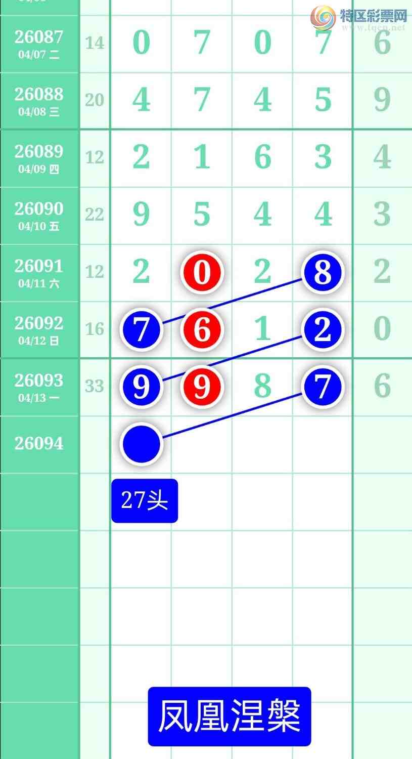 [������] 26094�ڣ�����ͼ��2026��4��14�ա����������142 / ����:տ������ / ����ID:1242675