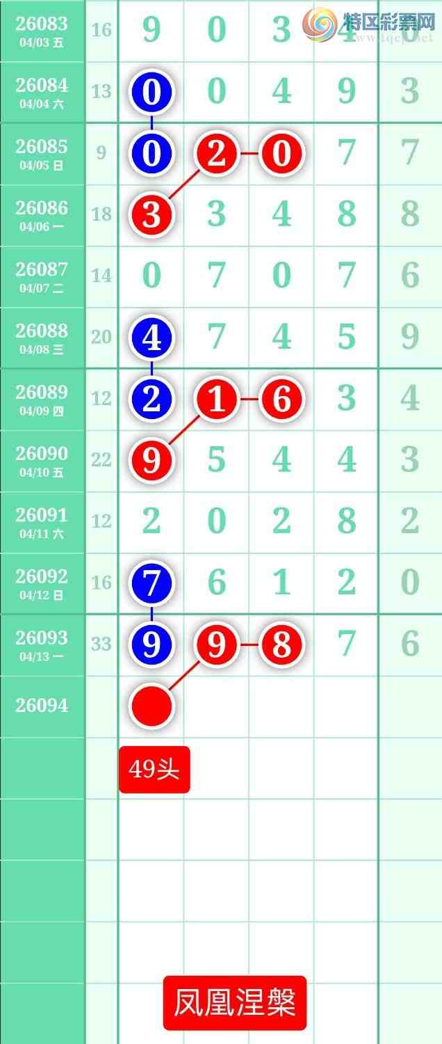 [������] 26094�ڣ�����ͼ��2026��4��14�ա����������118 / ����:տ������ / ����ID:1242675