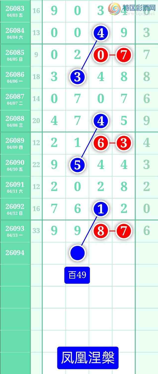 [������] 26094�ڣ�����ͼ��2026��4��14�ա����������889 / ����:տ������ / ����ID:1242675