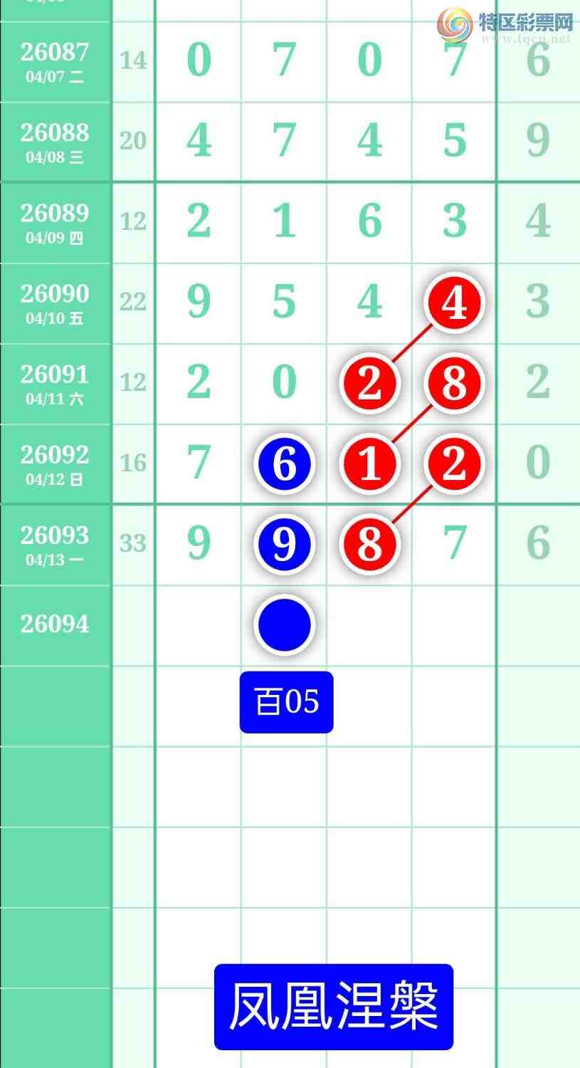 [������] 26094�ڣ�����ͼ��2026��4��14�ա����������242 / ����:տ������ / ����ID:1242675