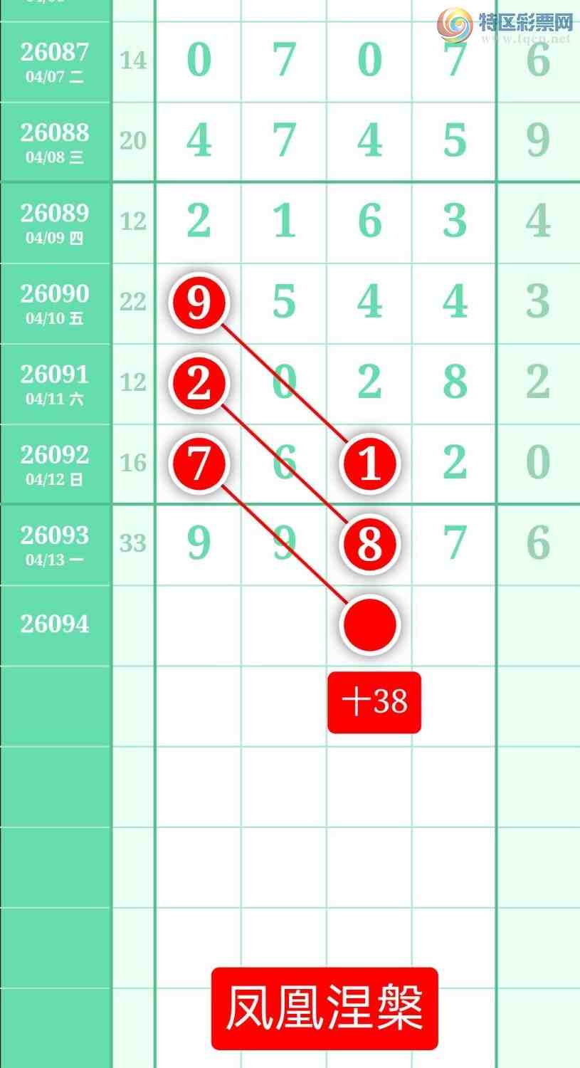 [������] 26094�ڣ�����ͼ��2026��4��14�ա����������329 / ����:տ������ / ����ID:1242675