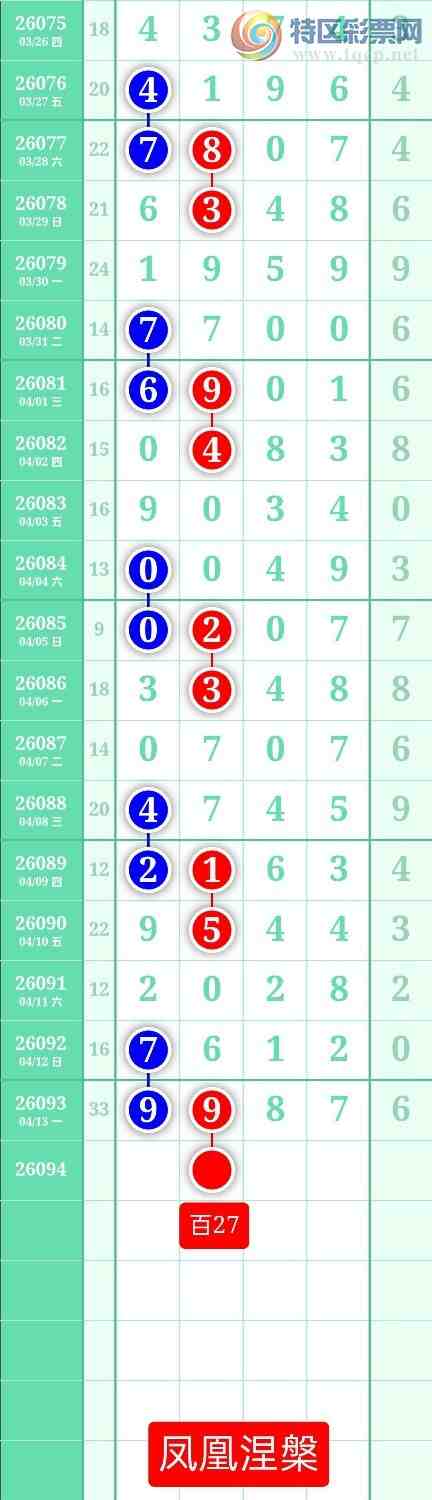 [������] 26094�ڣ�����ͼ��2026��4��14�ա����������299 / ����:տ������ / ����ID:1242675