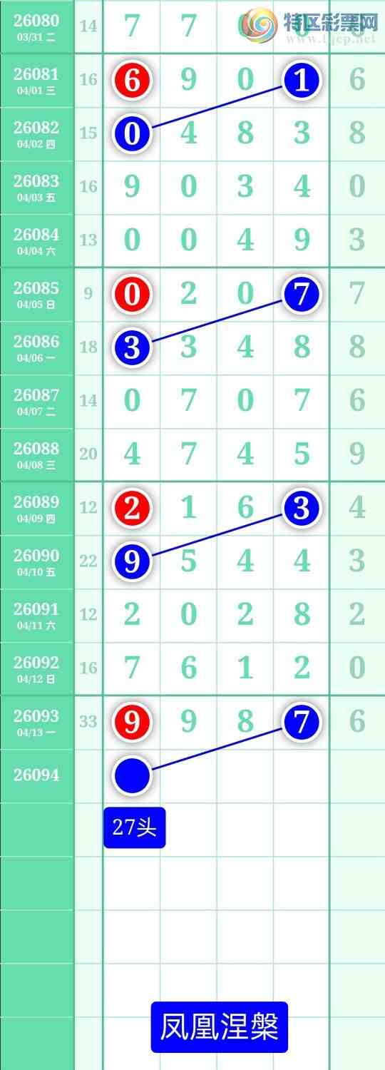 [������] 26094�ڣ�����ͼ��2026��4��14�ա����������566 / ����:տ������ / ����ID:1242675