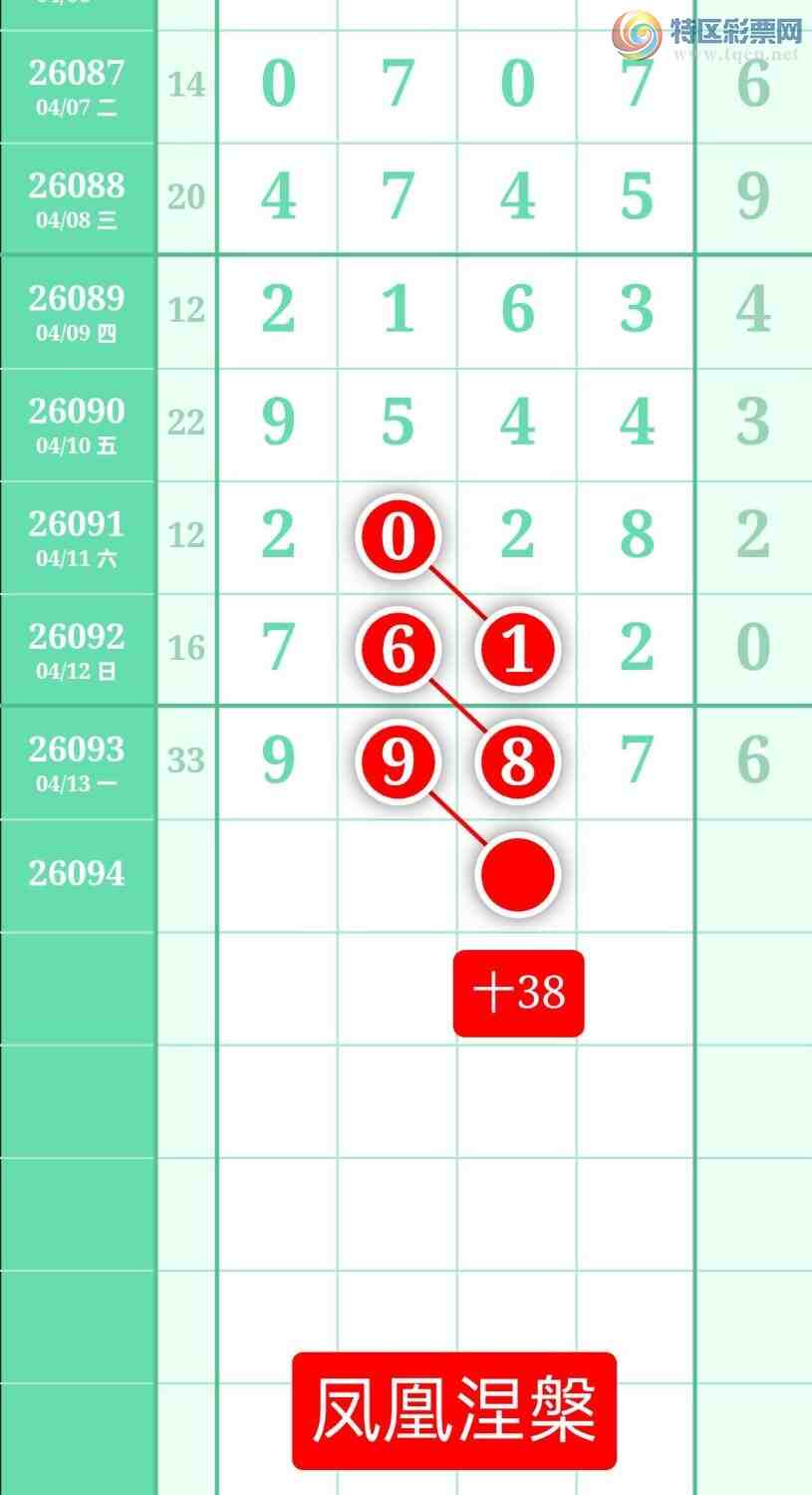 [������] 26094�ڣ�����ͼ��2026��4��14�ա����������935 / ����:տ������ / ����ID:1242675