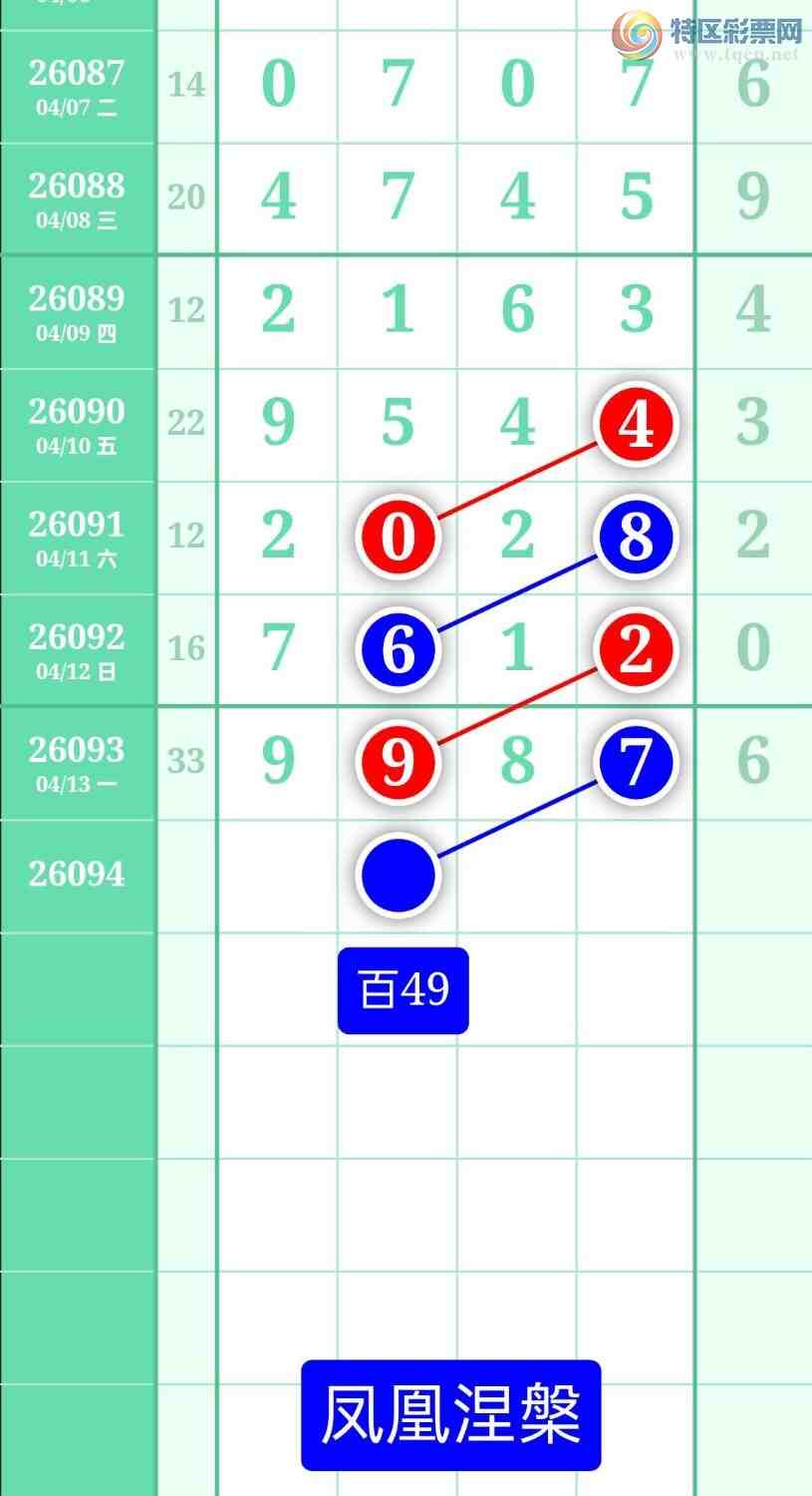 [������] 26094�ڣ�����ͼ��2026��4��14�ա����������908 / ����:տ������ / ����ID:1242675