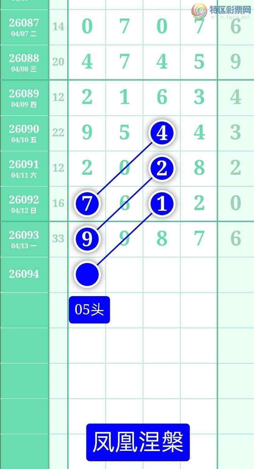 [������] 26094�ڣ�����ͼ��2026��4��14�ա����������525 / ����:տ������ / ����ID:1242675