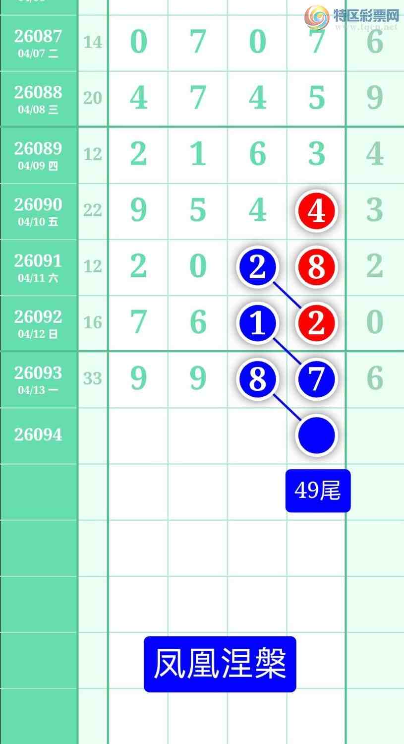 [������] 26094�ڣ�����ͼ��2026��4��14�ա����������942 / ����:տ������ / ����ID:1242675