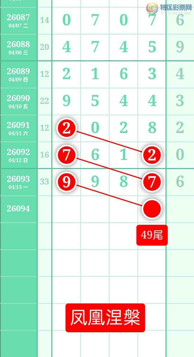 [������] 26094�ڣ�����ͼ��2026��4��14�ա����������937 / ����:տ������ / ����ID:1242675