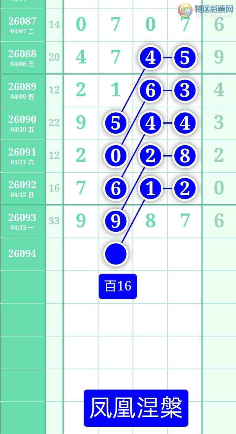 [������] 26094�ڣ�����ͼ��2026��4��14�ա����������422 / ����:տ������ / ����ID:1242675