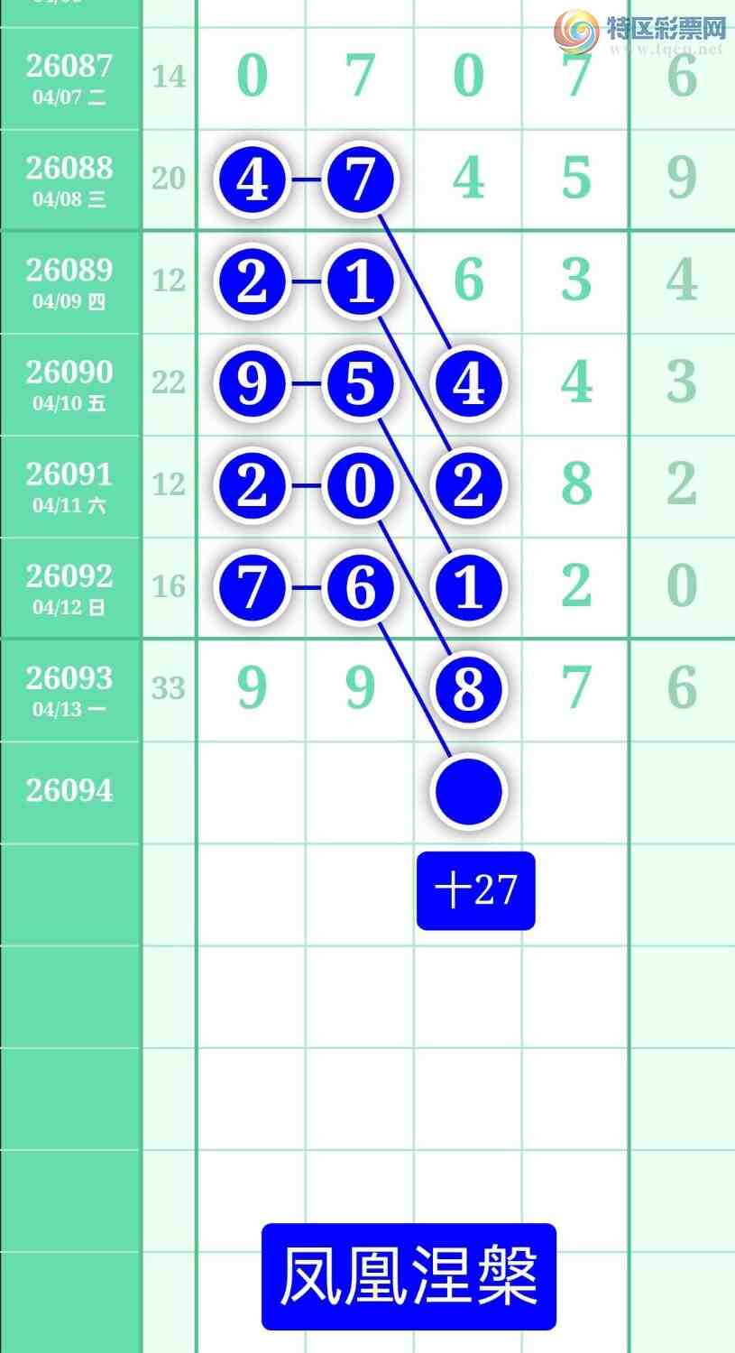 [������] 26094�ڣ�����ͼ��2026��4��14�ա����������978 / ����:տ������ / ����ID:1242675