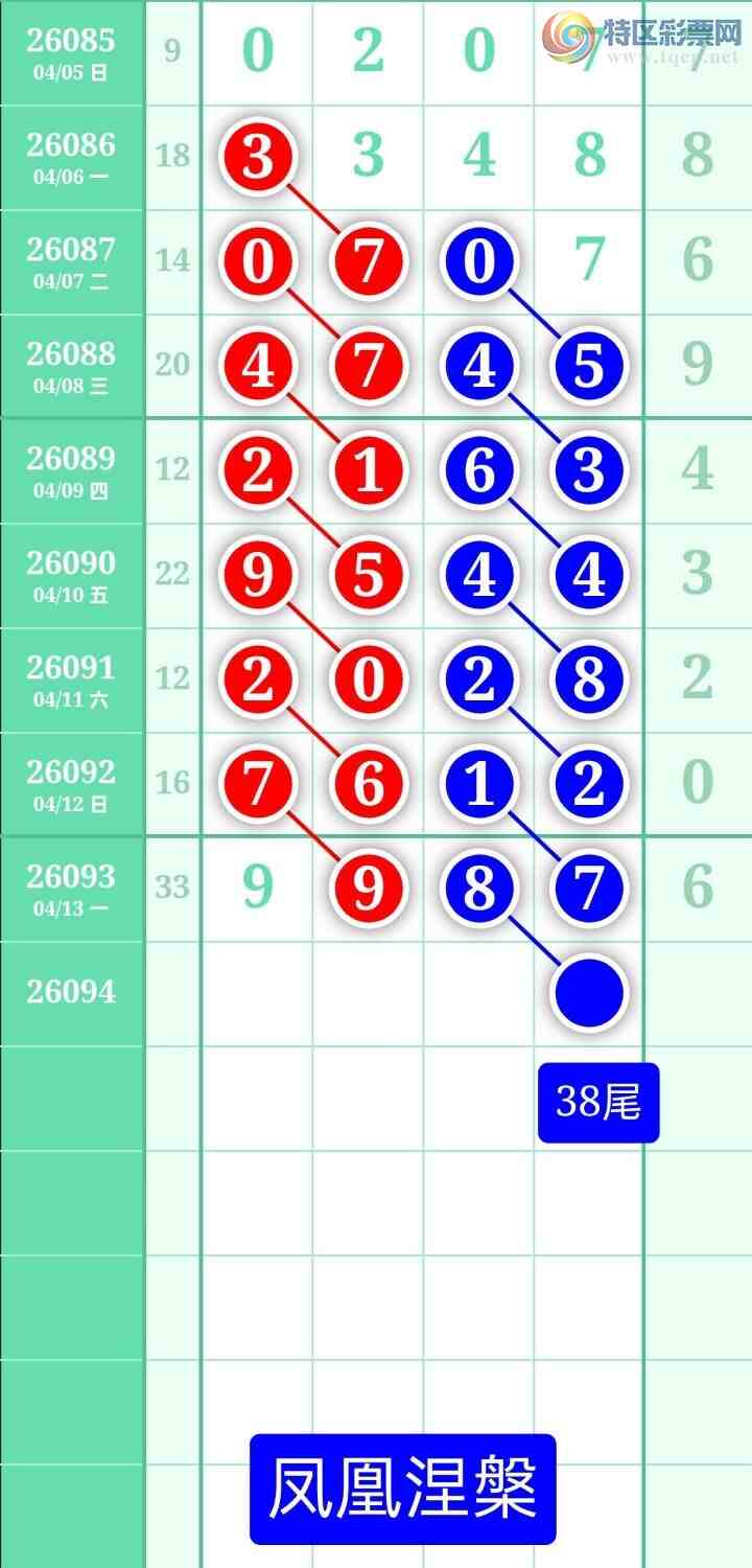 [������] 26094�ڣ�����ͼ��2026��4��14�ա����������807 / ����:տ������ / ����ID:1242675