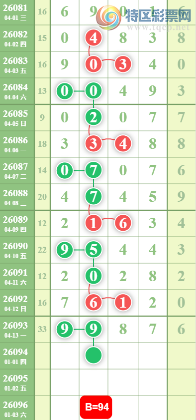 [������] 26094�ڣ�����λ�ο���ͼ�桿248 / ����:ָ����¶� / ����ID:1242659