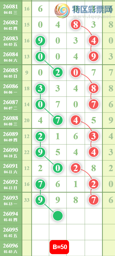 [������] 26094�ڣ�����λ�ο���ͼ�桿103 / ����:ָ����¶� / ����ID:1242659